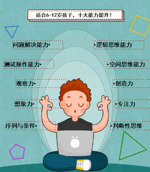 幼儿园ai编程文案怎么写：撰写吸引孩子的课程介绍与简短传语