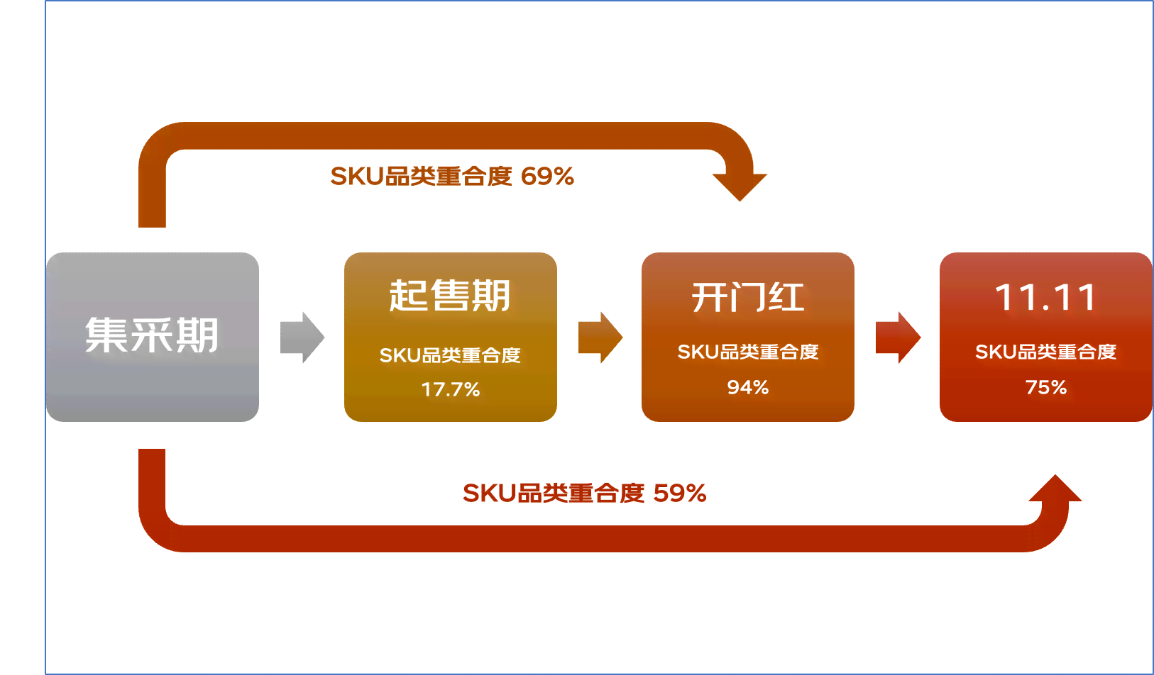 搜索引擎优化：必应test功能探索与实战应用