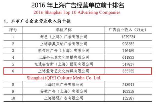 ai写硕士开题报告多少钱一篇：合适价格与字数要求解析