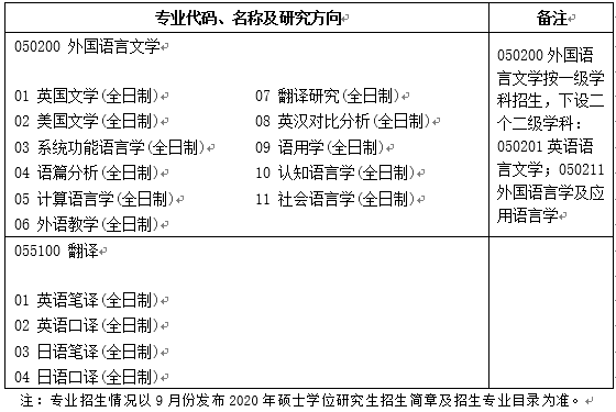 ai写硕士开题报告多少钱一篇：合适价格与字数要求解析