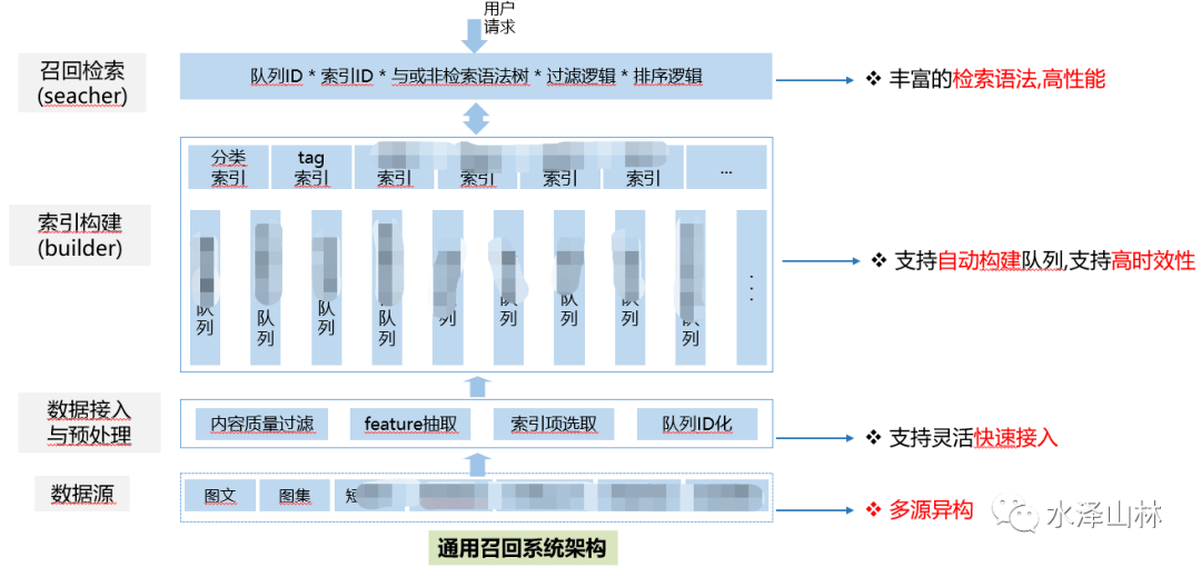 全方位解析：液态玻璃制作技巧与实用教程，满足各类创意应用需求