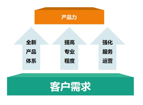 全方位解析：液态玻璃制作技巧与实用教程，满足各类创意应用需求