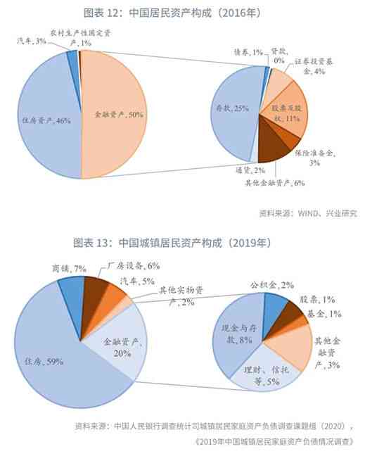 AI创作民间故事，探索盈利新模式：市场前景与收益分析