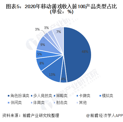 AI创作民间故事，探索盈利新模式：市场前景与收益分析