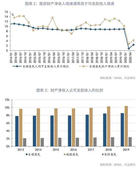 AI创作民间故事，探索盈利新模式：市场前景与收益分析