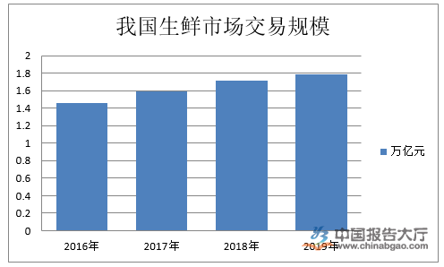 AI创作民间故事，探索盈利新模式：市场前景与收益分析