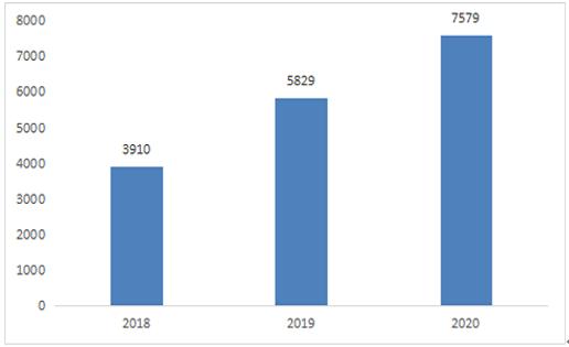 AI创作民间故事，探索盈利新模式：市场前景与收益分析