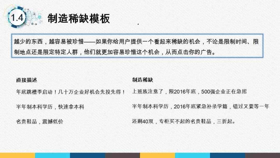 全方位攻略：文案创作技巧与案例分析，助您解决所有相关难题