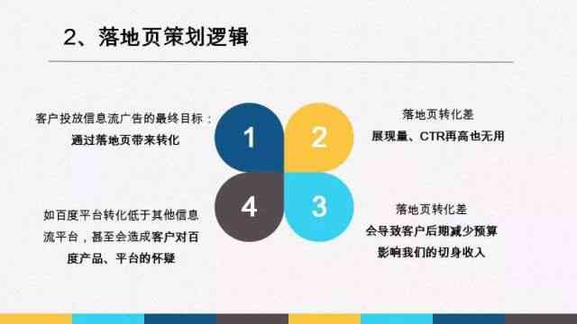 全方位攻略：文案创作技巧与案例分析，助您解决所有相关难题