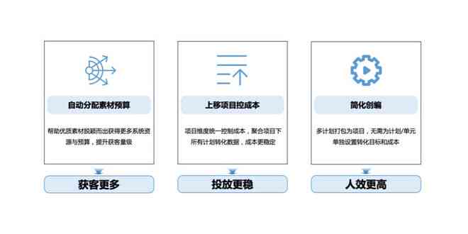 '运用AI技术打造高效文案生成传片攻略'