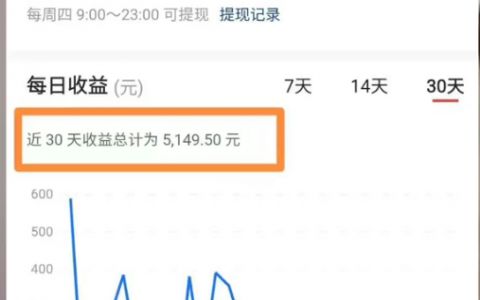 详解今日头条创作中心位置与功能：全方位指南助您高效管理内容与收益