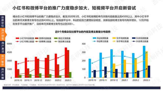 全面解读监控技术与应用：解决用户隐私安全、选购与安装疑问