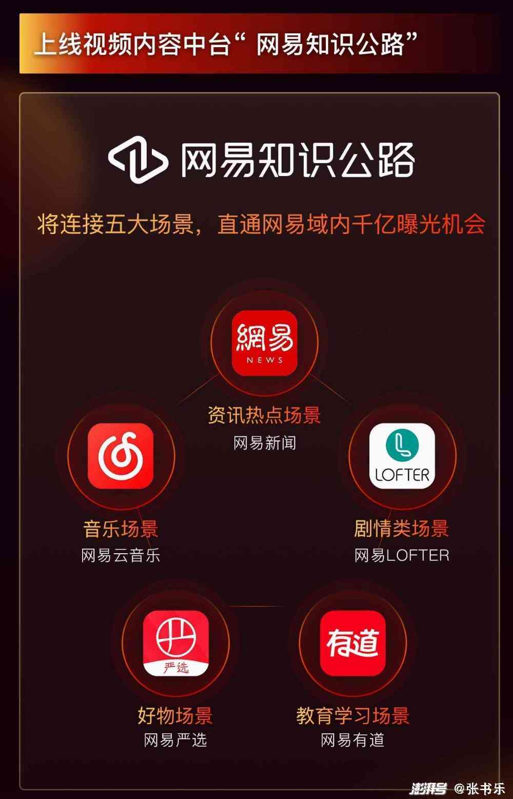 探秘dou助手：短视频创作与管理的得力助手