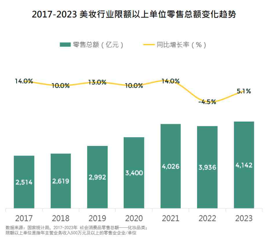 深入洞察AI消费趋势：全面解析用户需求与市场动向的消费研究报告