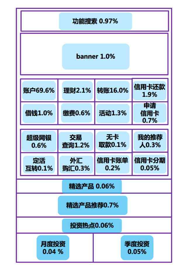 AI自动写作软件无法使用的原因与解决方法：全面解析常见问题及应对策略