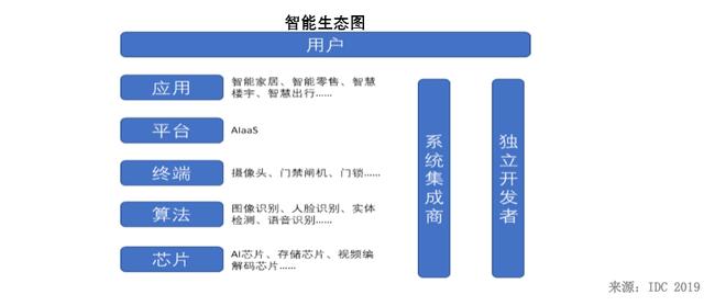 探索AI应用前沿：如何在平台数据库中查阅AI案例检索报告