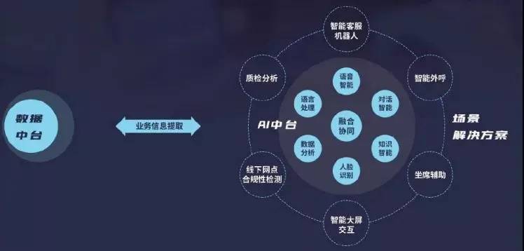 人工智能助手：手把手教你打造高效AI公众号运营策略