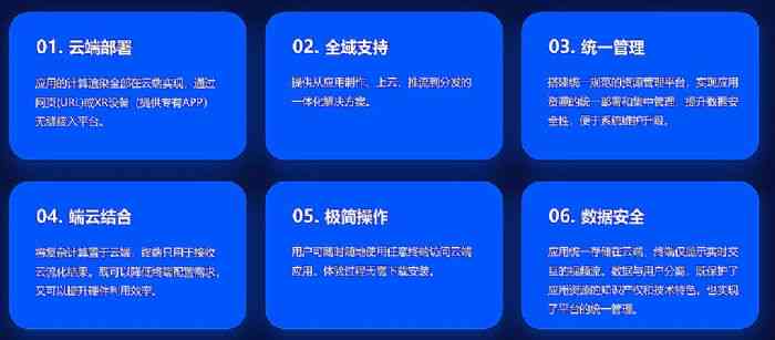 松鼠AI代理全面攻略：打造高转化率文案，一站式解决用户痛点与需求！