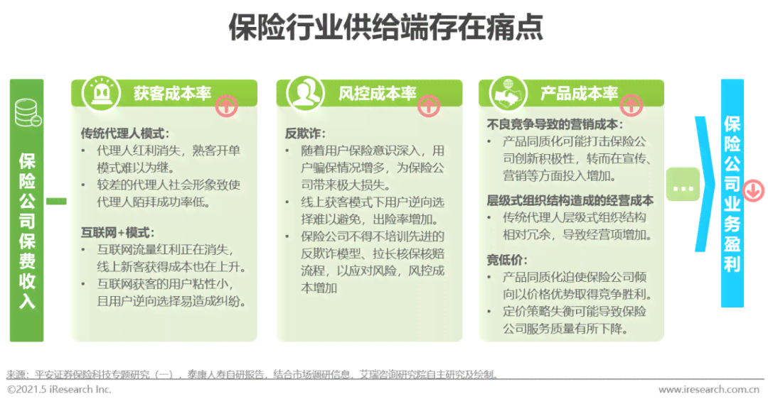 松鼠AI代理全面攻略：打造高转化率文案，一站式解决用户痛点与需求！