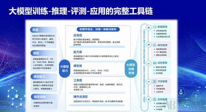 松鼠AI代理全面攻略：打造高转化率文案，一站式解决用户痛点与需求！