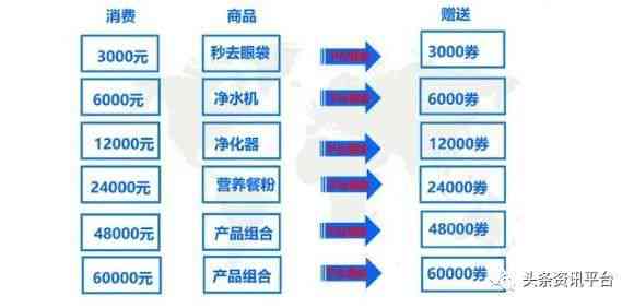 松鼠ai代理费：加盟盈利情况、加盟商现状、费用高低及退款可能性解析