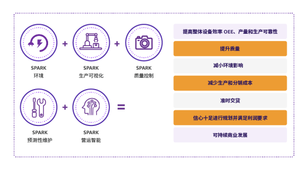 AI赋能：智能生成产品营销文案的策略与实践