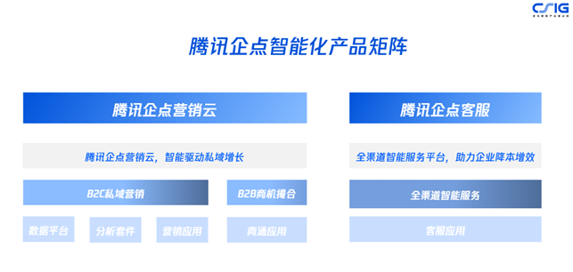 AI赋能：智能生成产品营销文案的策略与实践