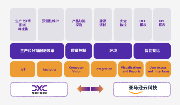 AI赋能：智能生成产品营销文案的策略与实践