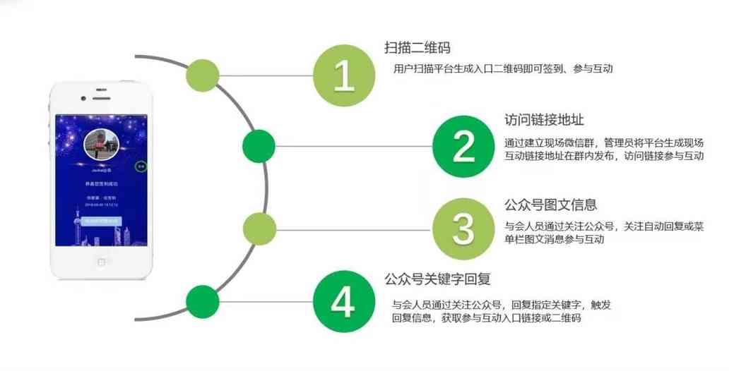 智能科技互动体验中心微信小程序