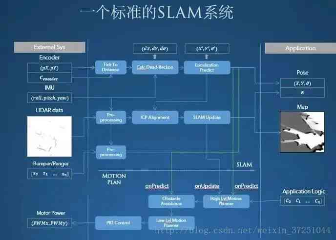 AI智能排版助手：全方位优化文案结构与视觉效果，解决各类排版问题