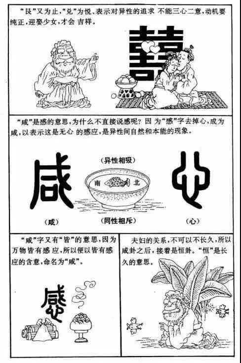 深入探索动画创作的核心：事物诠释与艺术表达的融合奥秘