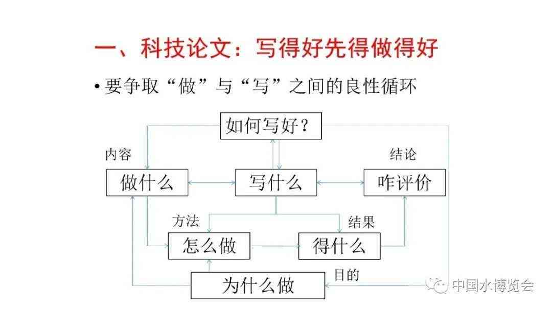 探秘动画制作：从构思到成品的完整创作流程指南