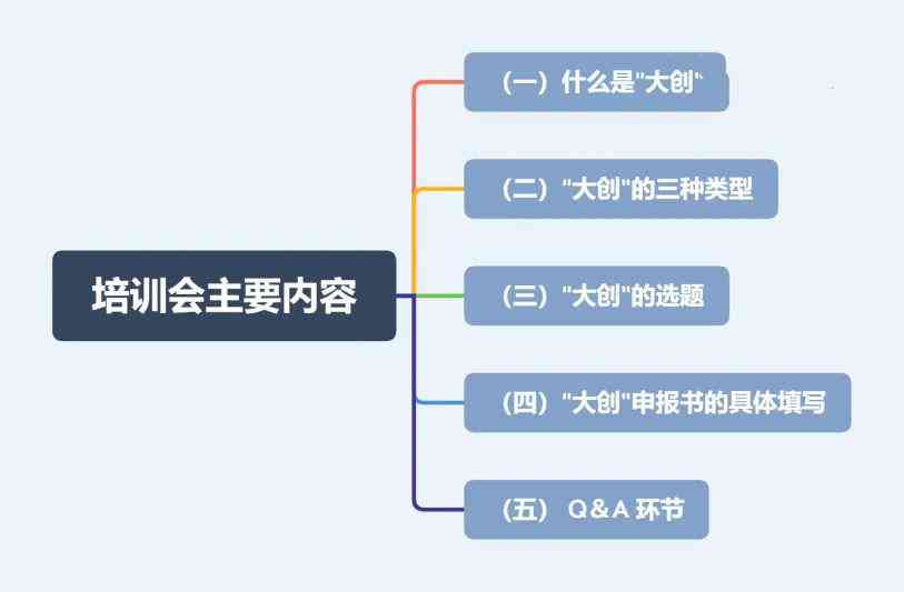 探秘动画制作：从构思到成品的完整创作流程指南