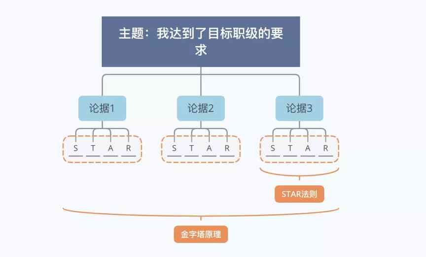 探秘动画制作：从构思到成品的完整创作流程指南