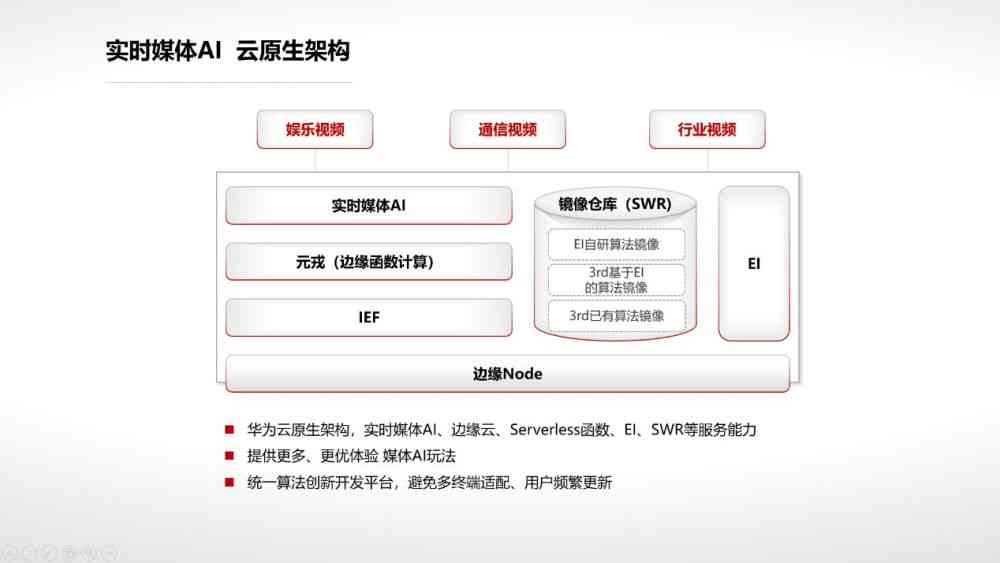 AI创作软件免费资源汇总及安全性评估指南