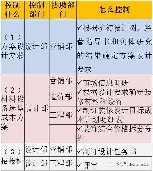 字节跳动文案策划职位详解：岗位职责、必备技能与求职攻略