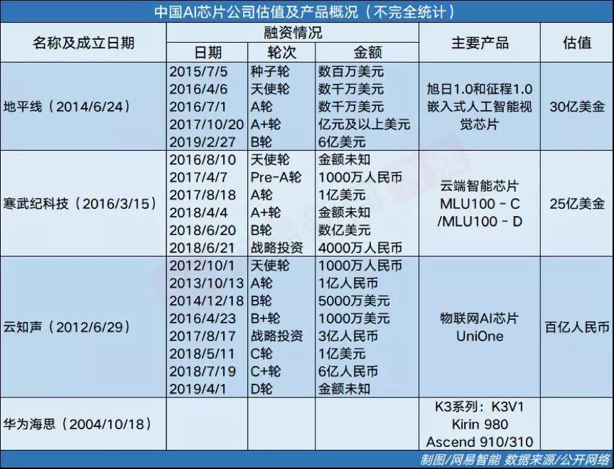 ai意识觉醒文案