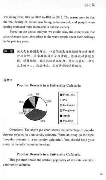 工作报告英文翻译：撰写与表达指南及示例