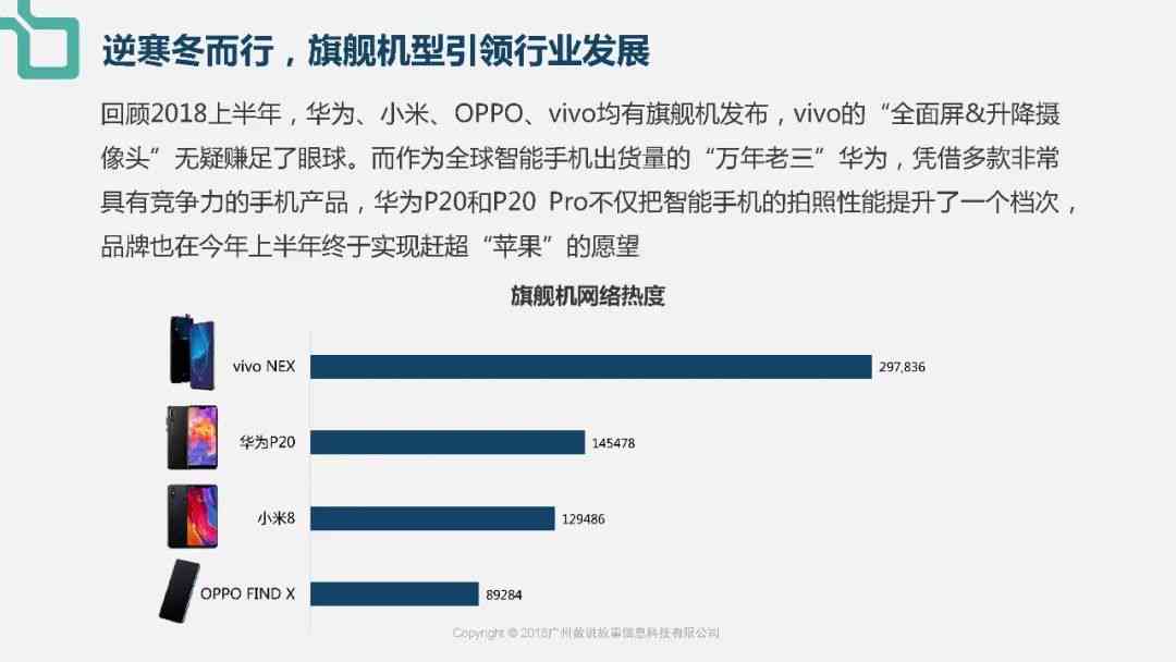 营销利器：文案AIDA模式攻略与实践