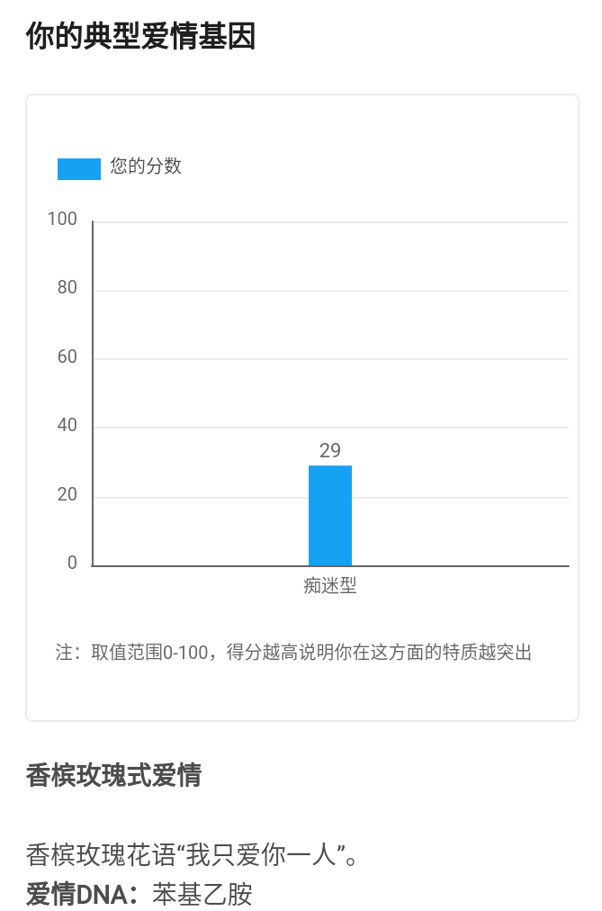 变身闺蜜评价：百度百科完整解读与深度分析