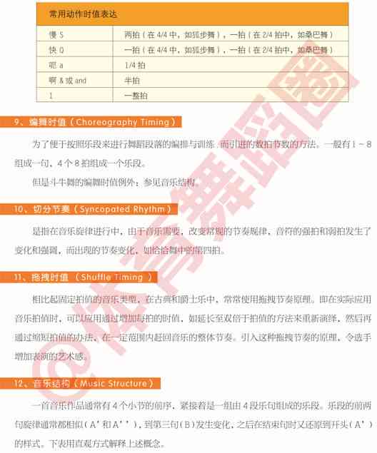 探索光头强舞蹈全攻略：舞步分解、教学视频及热门舞蹈汇编