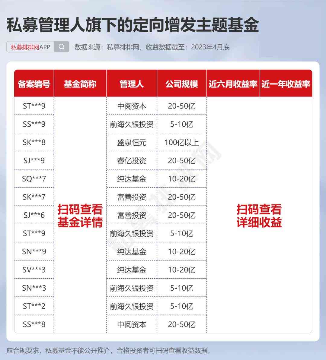 ai投资研究报告范文：写作指南与模板示例