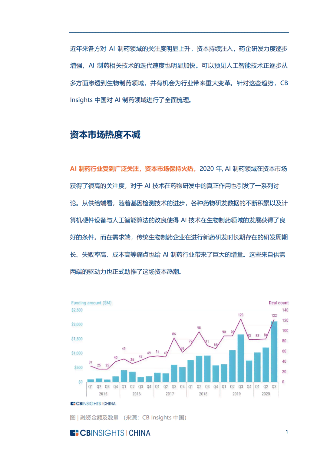 AI领域投资趋势与机会：深度分析研究报告