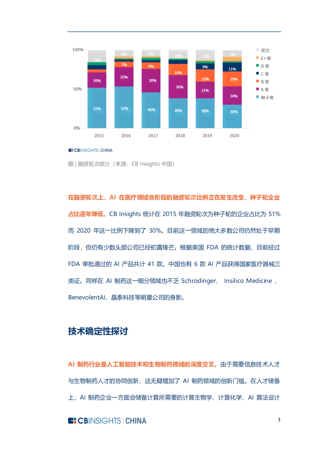 AI领域投资趋势与机会：深度分析研究报告