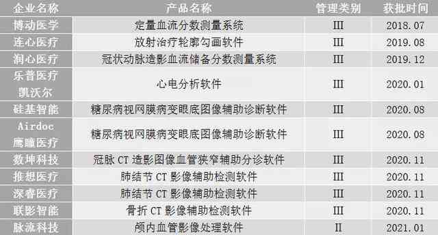 ai为什么这么难用：功能受限却受欢迎的原因探究