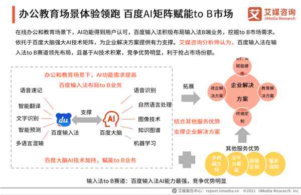 ai为什么这么难用：功能受限却受欢迎的原因探究