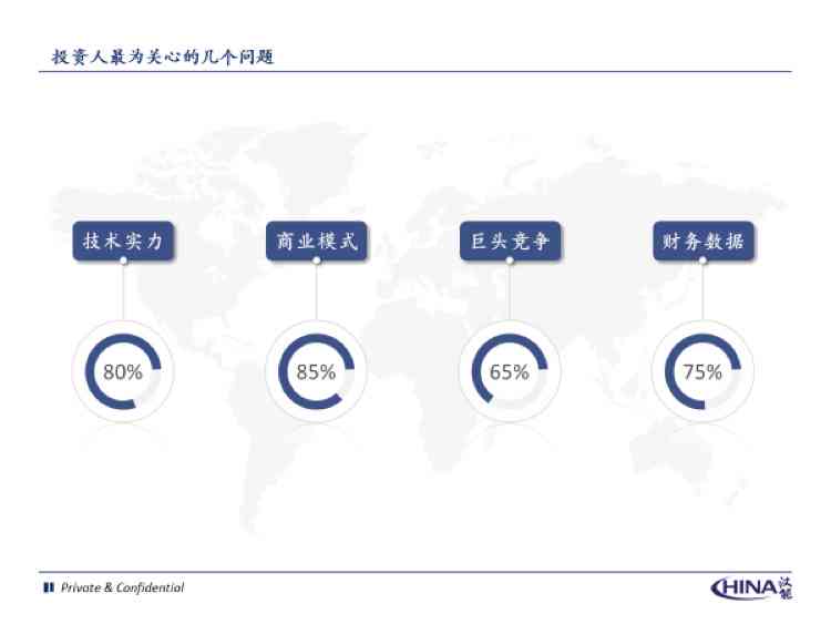 推动AI跃升：培育业界领先的关键技术与核心竞争力