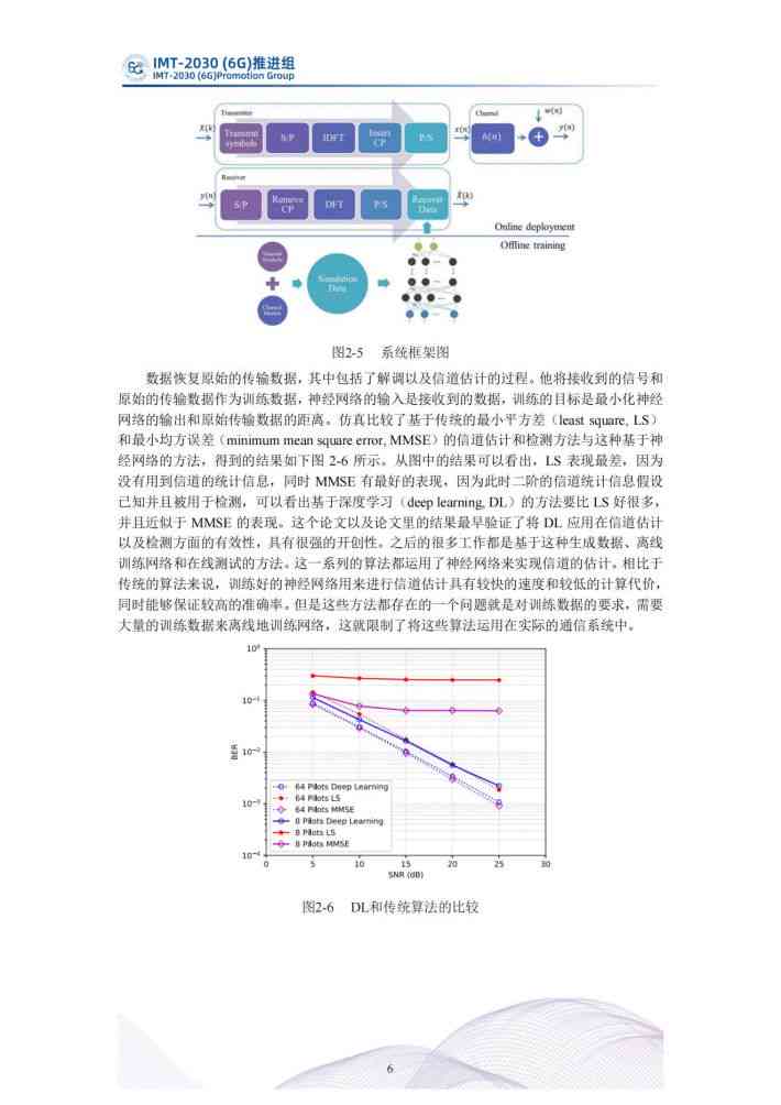 '人工智能真菌荧光镜检测技术应用与发展前景报告深度解析'