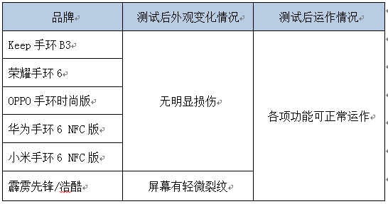 探寻AI智能：热门AI分镜脚本工具推荐与指南