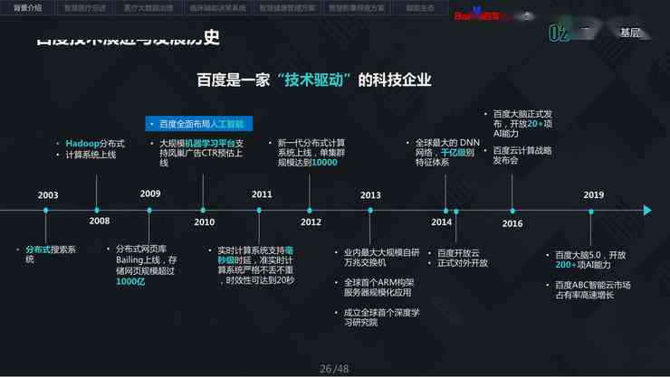 探寻AI智能：热门AI分镜脚本工具推荐与指南